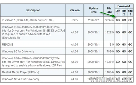 A hang a Windows 7 telepített Sun VirtualBox, Encyclopedia ablakok