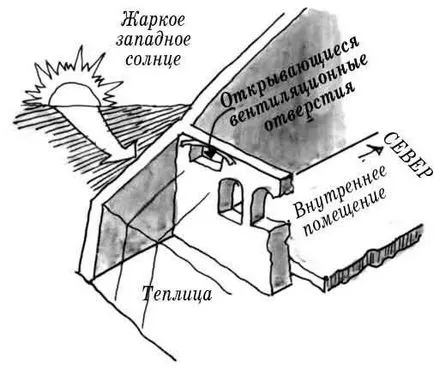 seră de iarnă, construit pentru a găzdui toate lui!