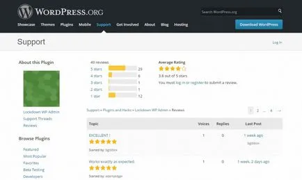 5 приставки за скриване на WordPress на страницата за вход