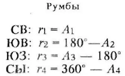 90, РГ-84