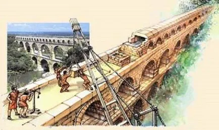 Vízvezetékek, az ókori Róma - a csoda mérnöki
