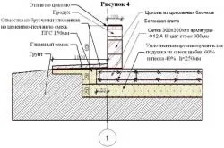 Бетонна плоча със собствените си ръце за основи и градински пътеки