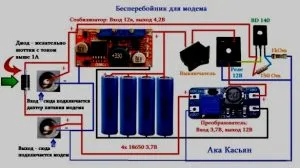 Bespereboynik модем със собствените си ръце - схеми каталози и бои