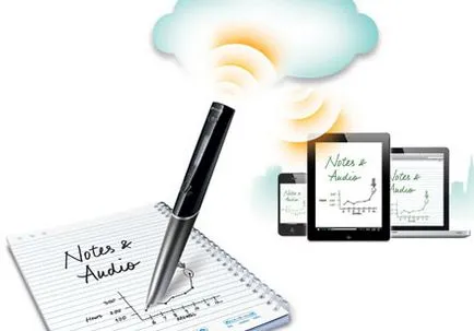 Vezeték nélküli toll ég wifi Smartpen származó Livescribe rögzíti közvetlenül az Evernote