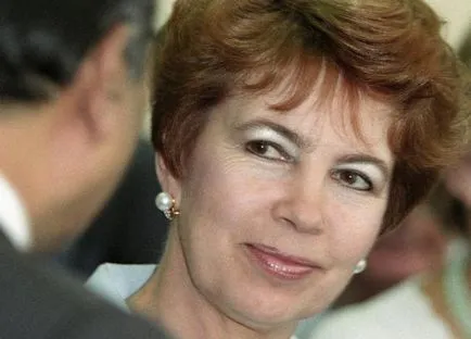 Biografie Raisa Gorbachev