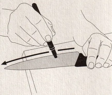 Ce și cum să ascuți un cuțit viktorinoks
