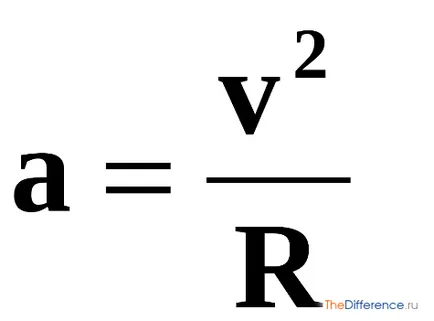 Care este magnitudinea vectorului diferență de scalar