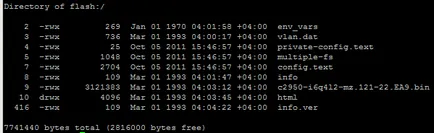 Cisco - actualizare firmware ios - blog-ul l-kb