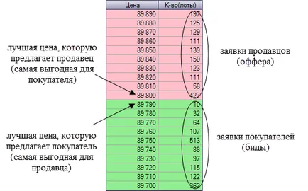 Ce este o serie de aplicații de sticlă, de tranzacționare efectivă cu Aleksandrom Shevelevym