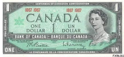 dolar canadian