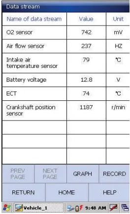 Diagnostic prin lansarea vehiculului x-431 diagun