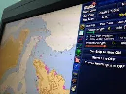 ECDIS - pentru și împotriva părții 1, telegraful maritim, adevăr mare