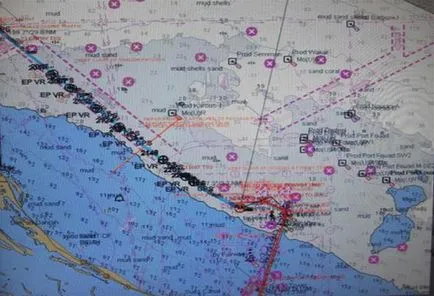 ECDIS - pentru și împotriva părții 1, telegraful maritim, adevăr mare