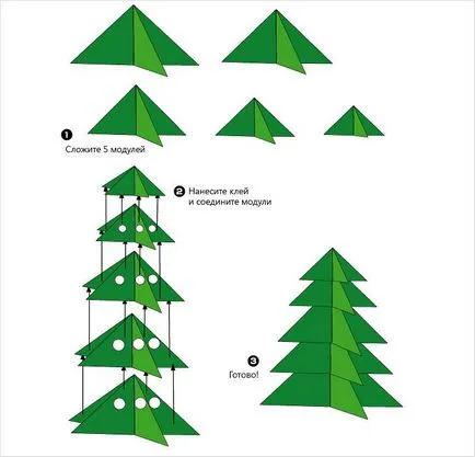 Коледна елха от хартия със собствените си ръце - на производствените инструкции (снимки, диаграми, видео)