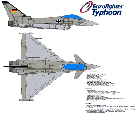 taifun Eurofighter