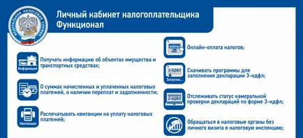 De unde pot primi o chitanță de plată a plății taxei pe taxei vehiculului și impozitul pe venit, la primirea