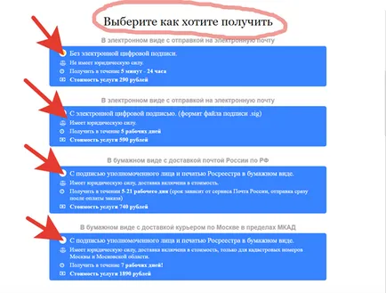 Къде да намерим кадастралната паспорт на парцела