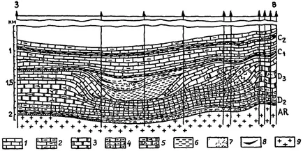 Capitolul 13, Hain, Lomize, Geotectonică, 1995