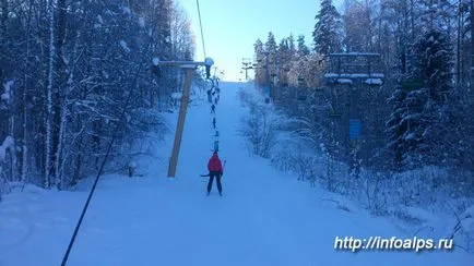 Síközpont Red Lake Korobitsyno, skivsem