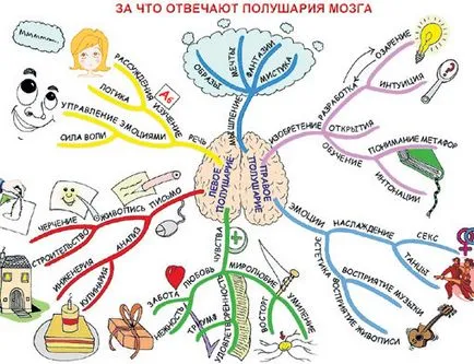 Говорейки назад - предвестници на нова ера