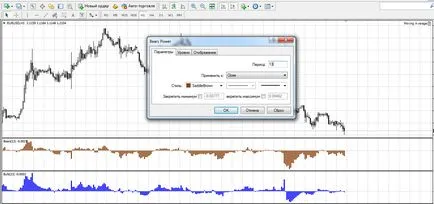 Forex балансира най-важният показател, че търговецът трябва да знае, на валутния пазар на достъпен език