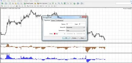 Forex egyensúly a legfontosabb mutató, amely a kereskedő tudnia kell, a devizapiacon érthető nyelven