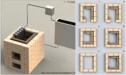 sobă din teracotă pentru o baie cu mâinile sale desene schemă