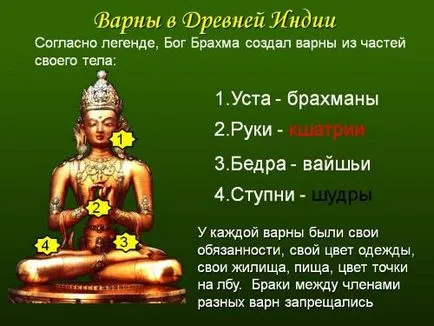 Кастовата разделение в Индия - светът на пътуване