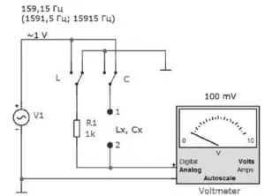 Inductanta si masurarea capacitatii cu un multimetru și computerul - meandru - divertisment