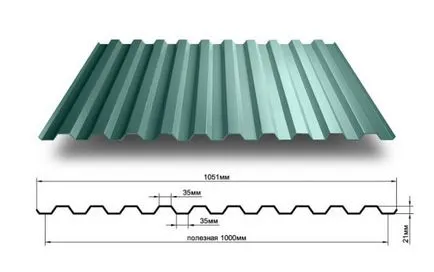 Hogyan erősíthető meg a teraszok a tetőn csavarokkal a burkolat és a fémszelemenek, videók és fotók