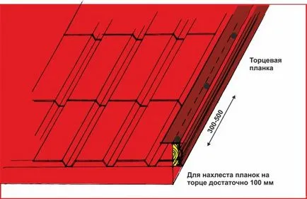 Hogyan erősíthető meg a teraszok a tetőn csavarokkal a burkolat és a fémszelemenek, videók és fotók