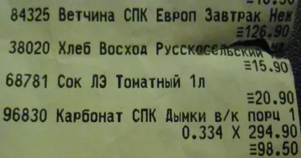 Как да напишем карбонат или котлет за свински парчета