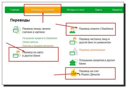 Hogyan készítsünk egy transzfer egyik kártyáról a másikra - különböző módokon Online