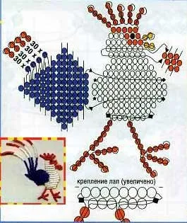Как да тъкат мъниста семейство - пиле, петел и пиле