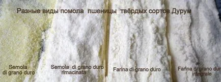 Класификация на брашно от твърда пшеница-classificazione деле Farine ди Grano Duro, стъкло д