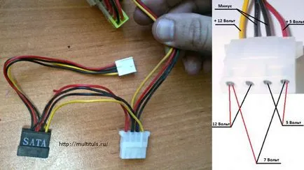 Hogyan lehet csökkenteni a zaj a tápegység ventilátor a számítógép