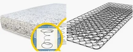 Как да изберем матрак за двойно легло основни вида матраци и техните функции