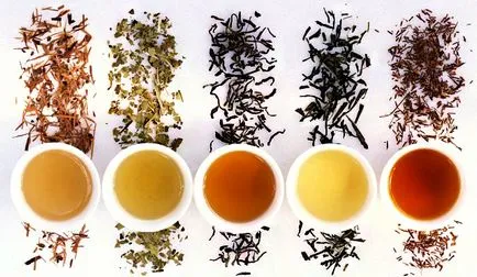Как да изберем естественото чай