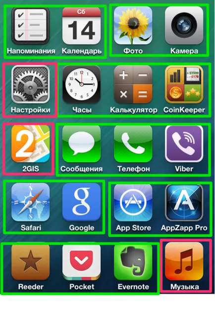 Как да организирате приложения и настолни компютри на вашия iphone