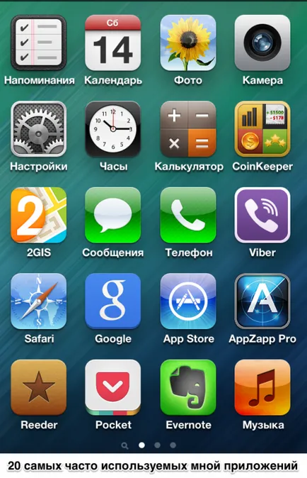 Cum pot organiza aplicații și desktop-uri de pe iPhone