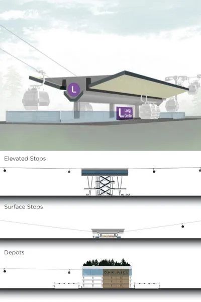 Teleferic - o nouă formă de transport public sur bere