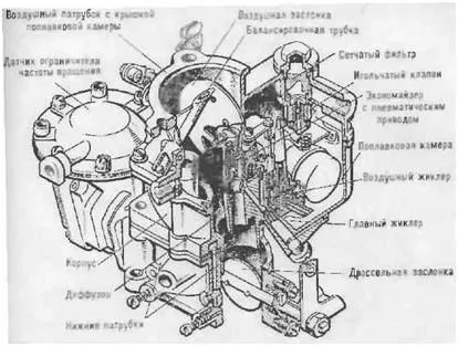 Carburatorului la 88 la 88a, 90 (camioane ZIL) - Club kulibinsk