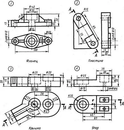 examinarea 2