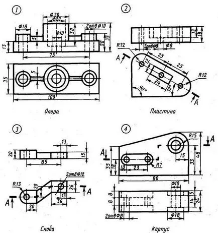 examinarea 2