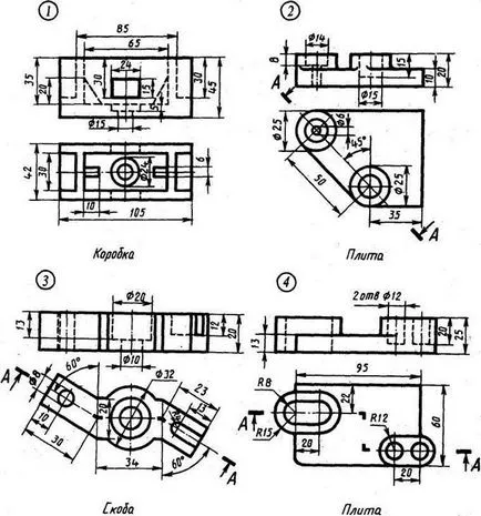 examinarea 2