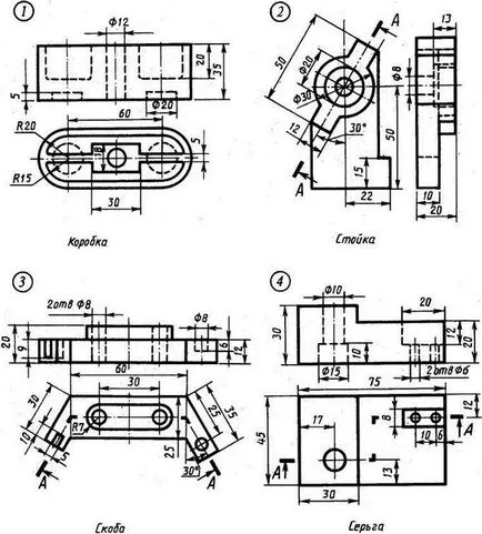 examinarea 2