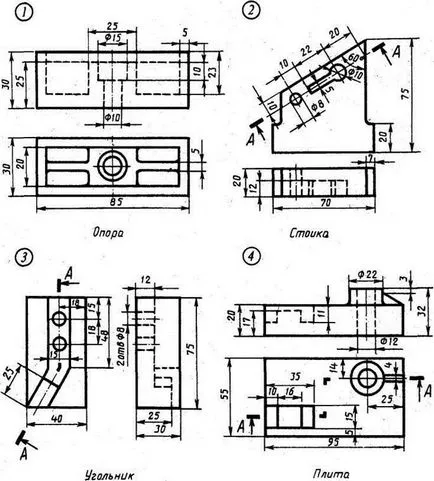 examinarea 2