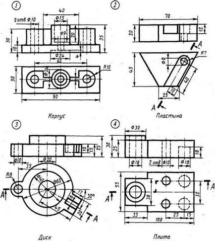 examinarea 2