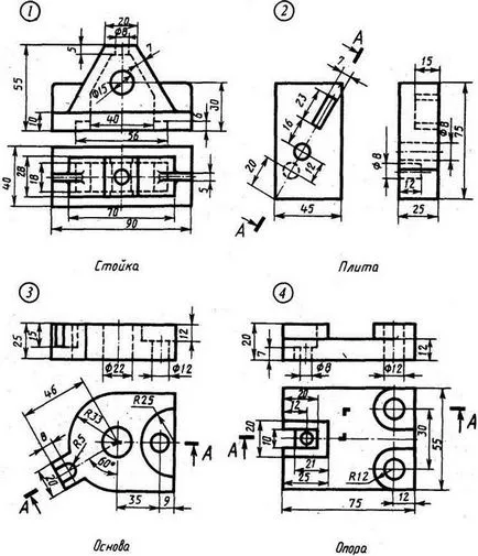 examinarea 2