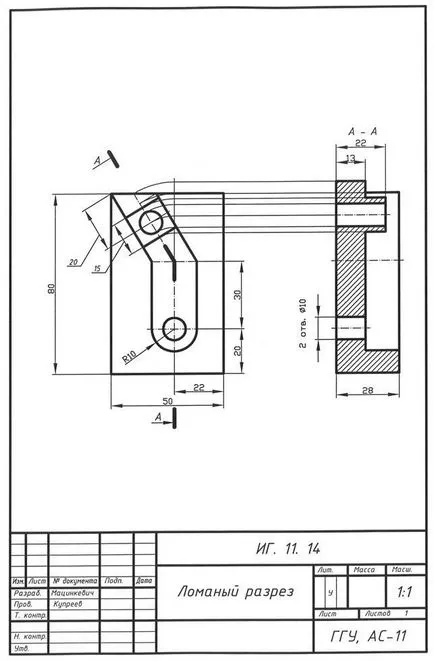 examinarea 2